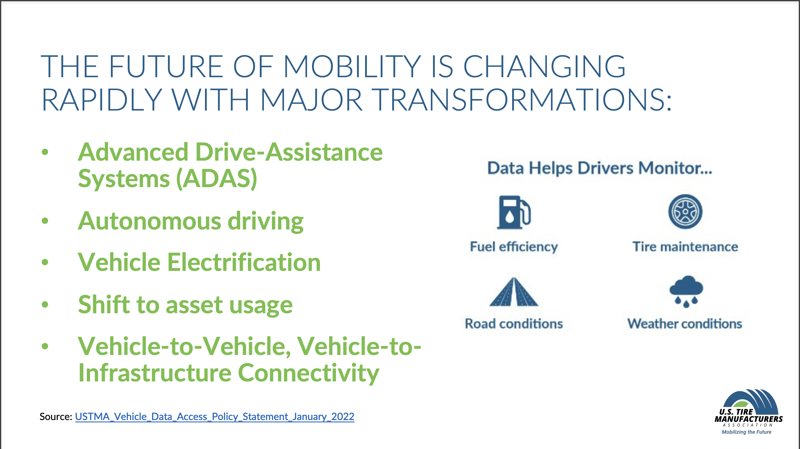 Vehicle Data Access