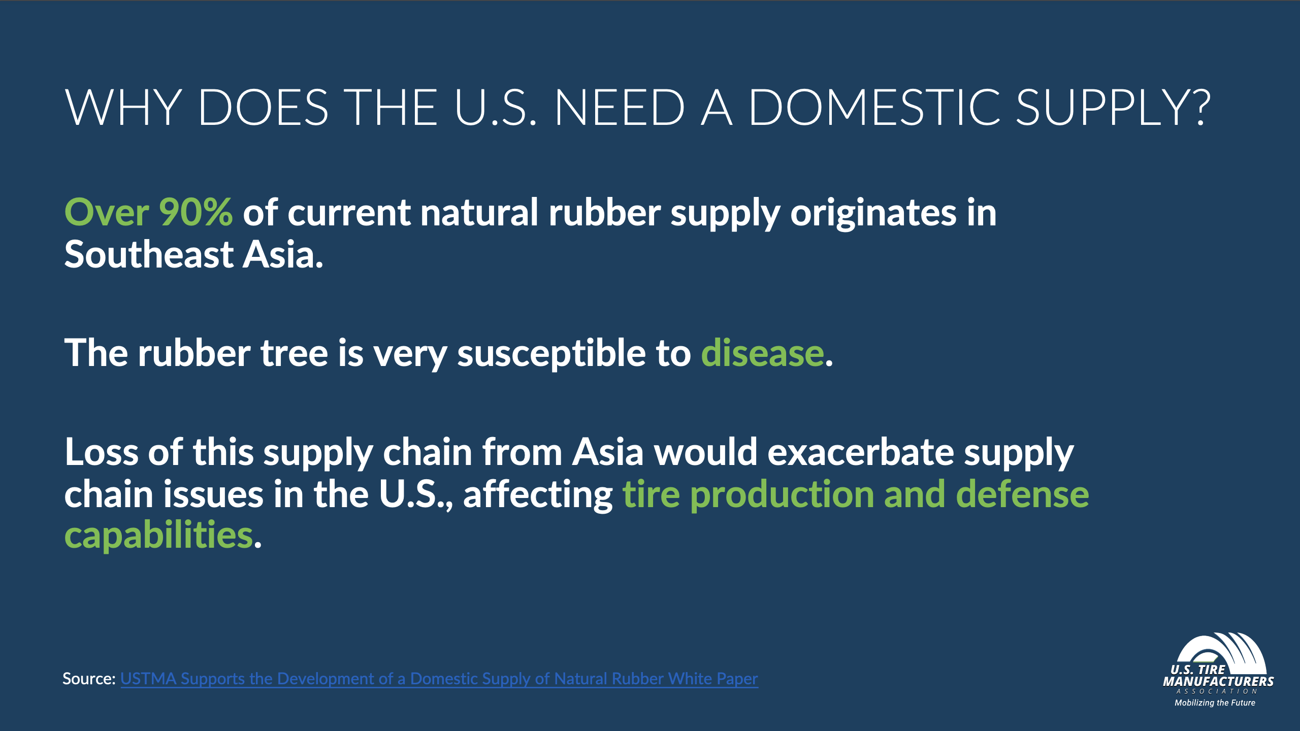 Sustainable Natural Rubber